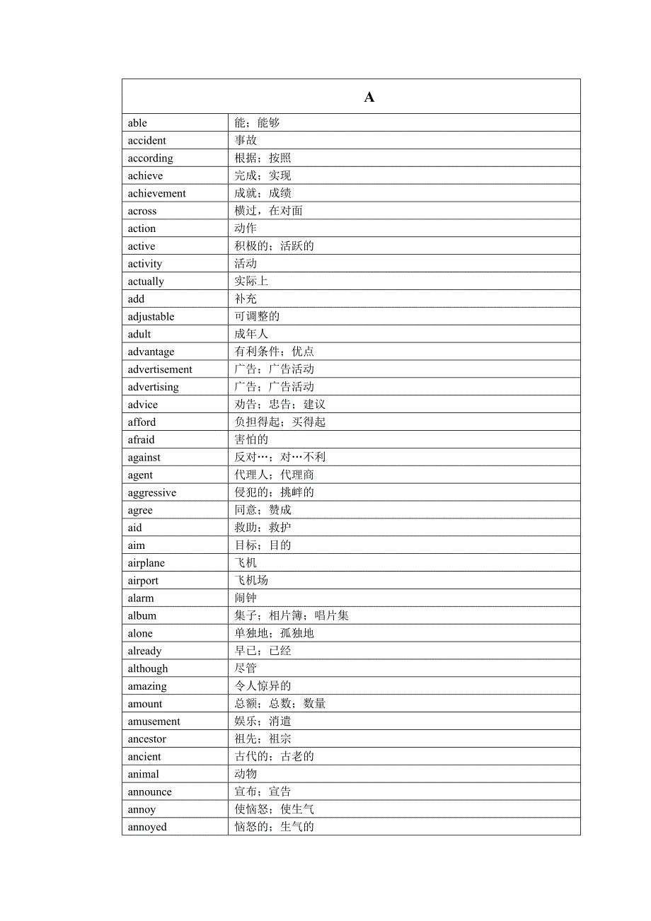 初中词汇2500_第1页