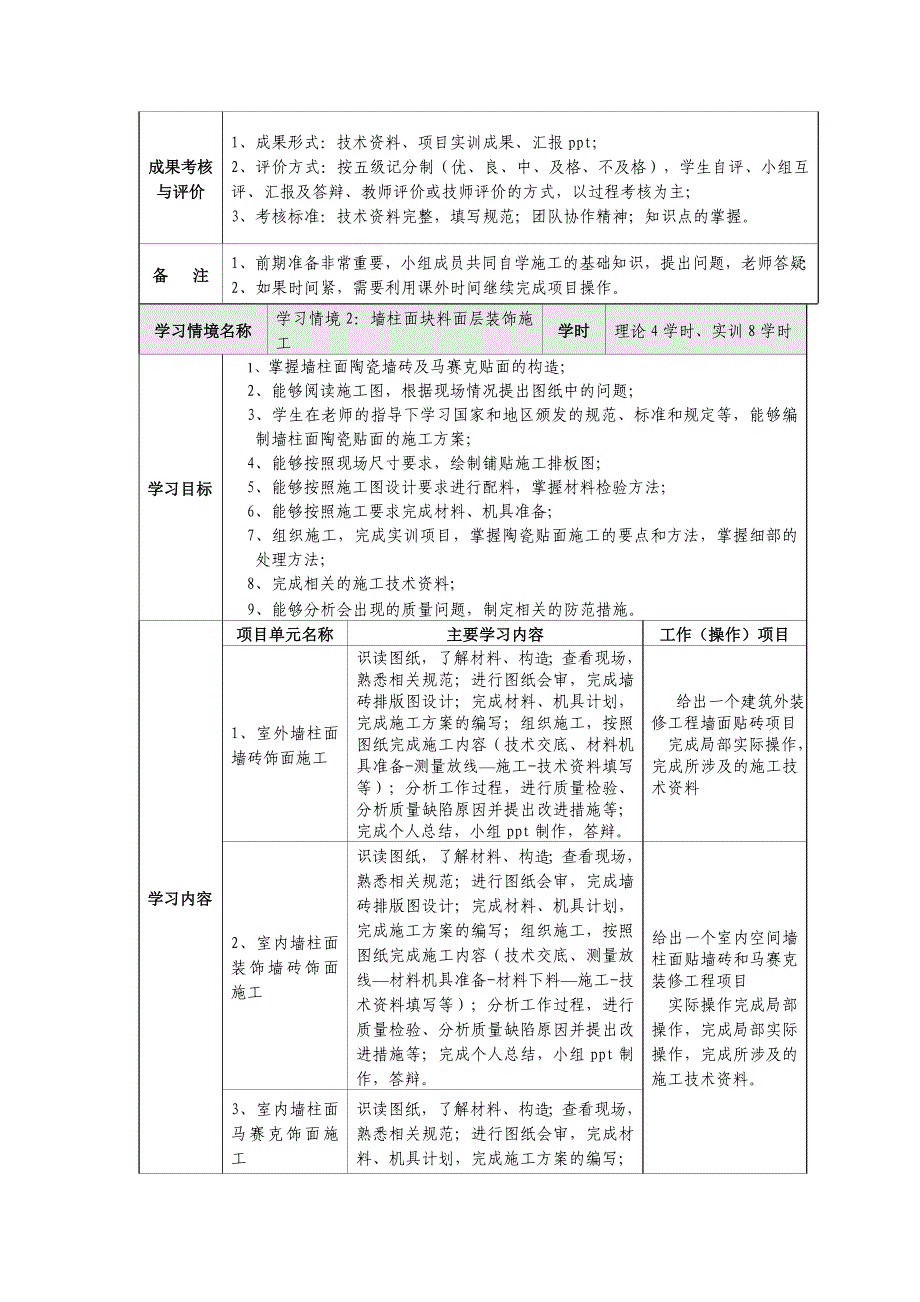 s墙柱面装饰施工课程标准_第4页