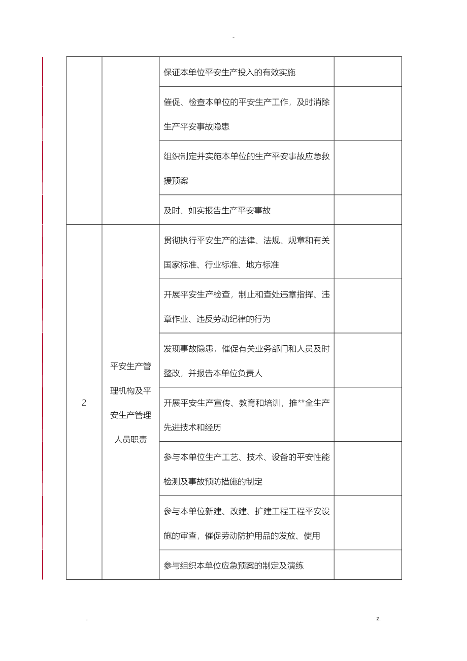 安全生产事故隐患排查(检查)指南_第3页