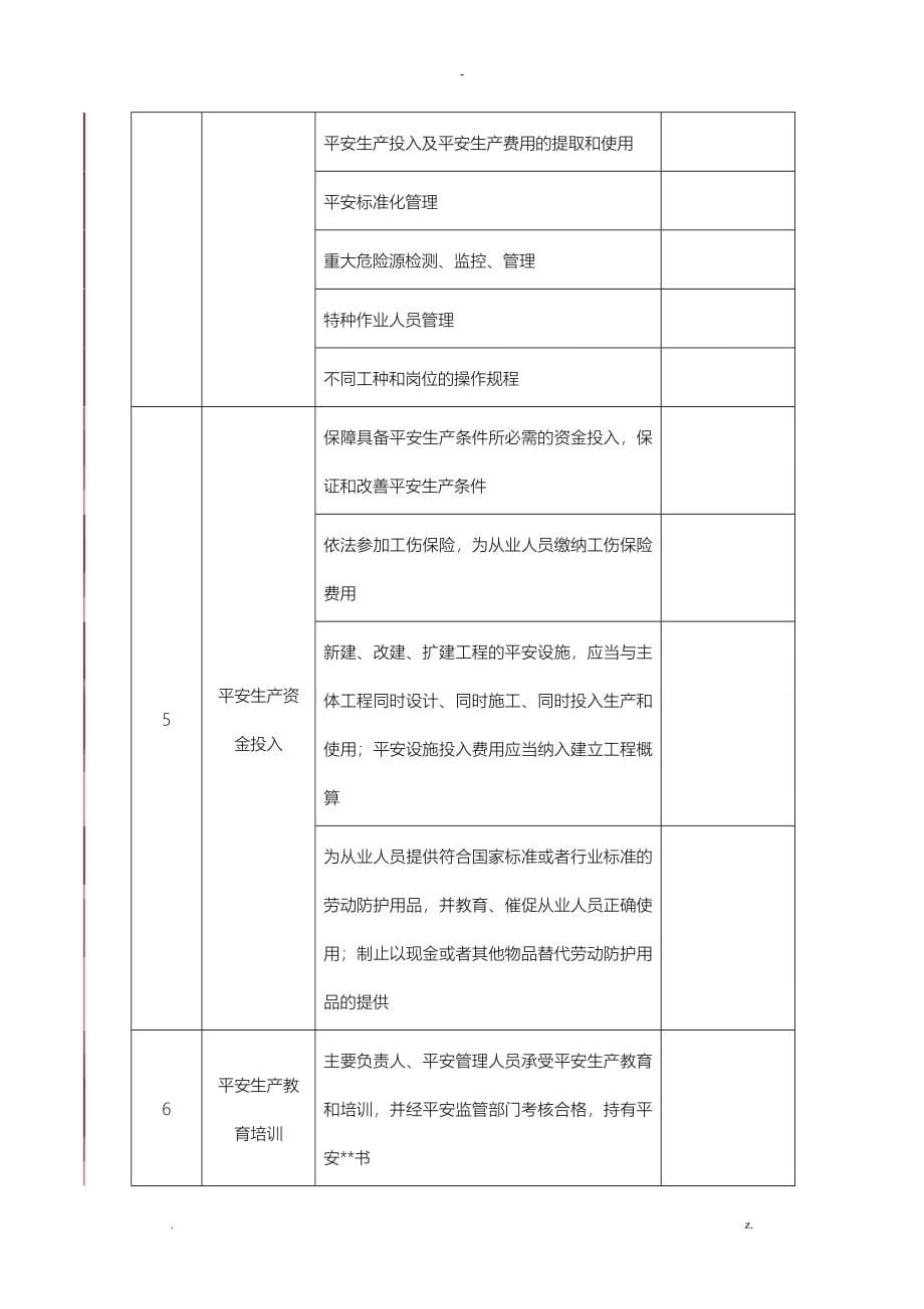 安全生产事故隐患排查(检查)指南_第5页