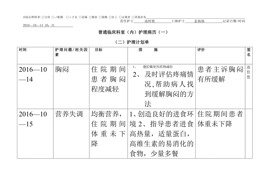 (作业2)临床毕业实习_第2页