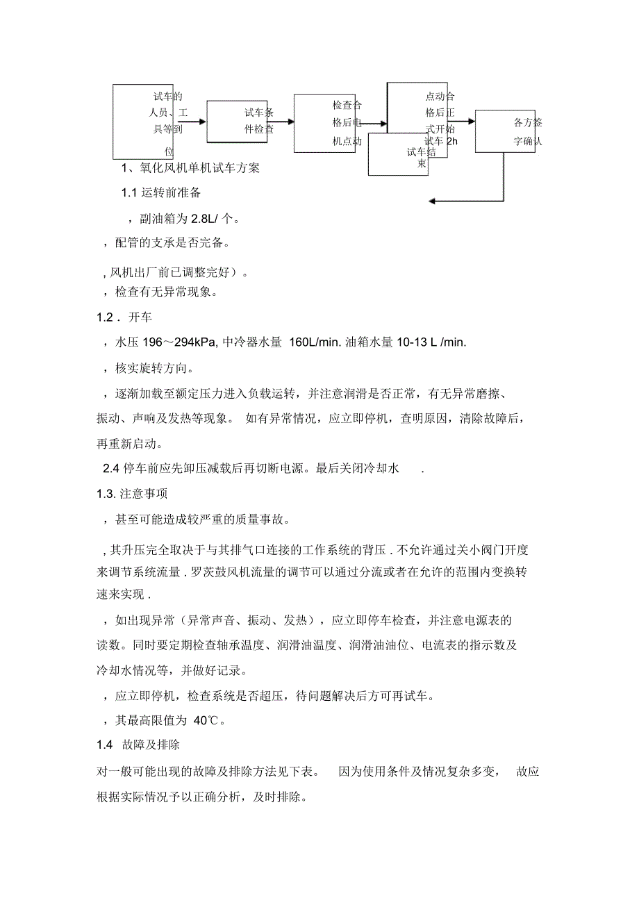 氧化风机等调试方案_第1页