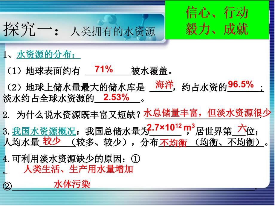 爱护水资源-吴东鹏_第3页