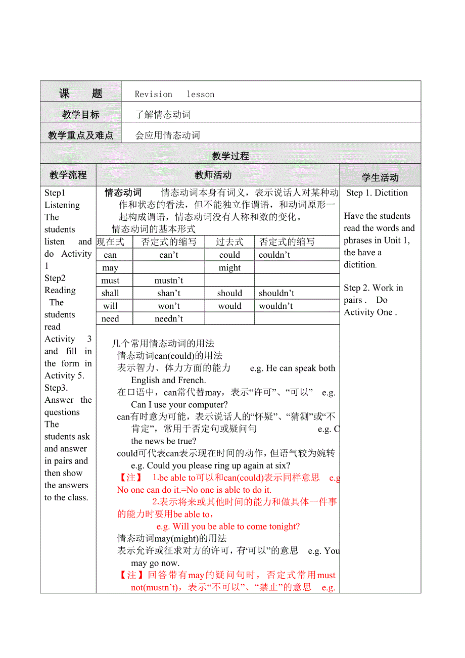 英语情态动词复习教案1(外研社九年级下)_第1页