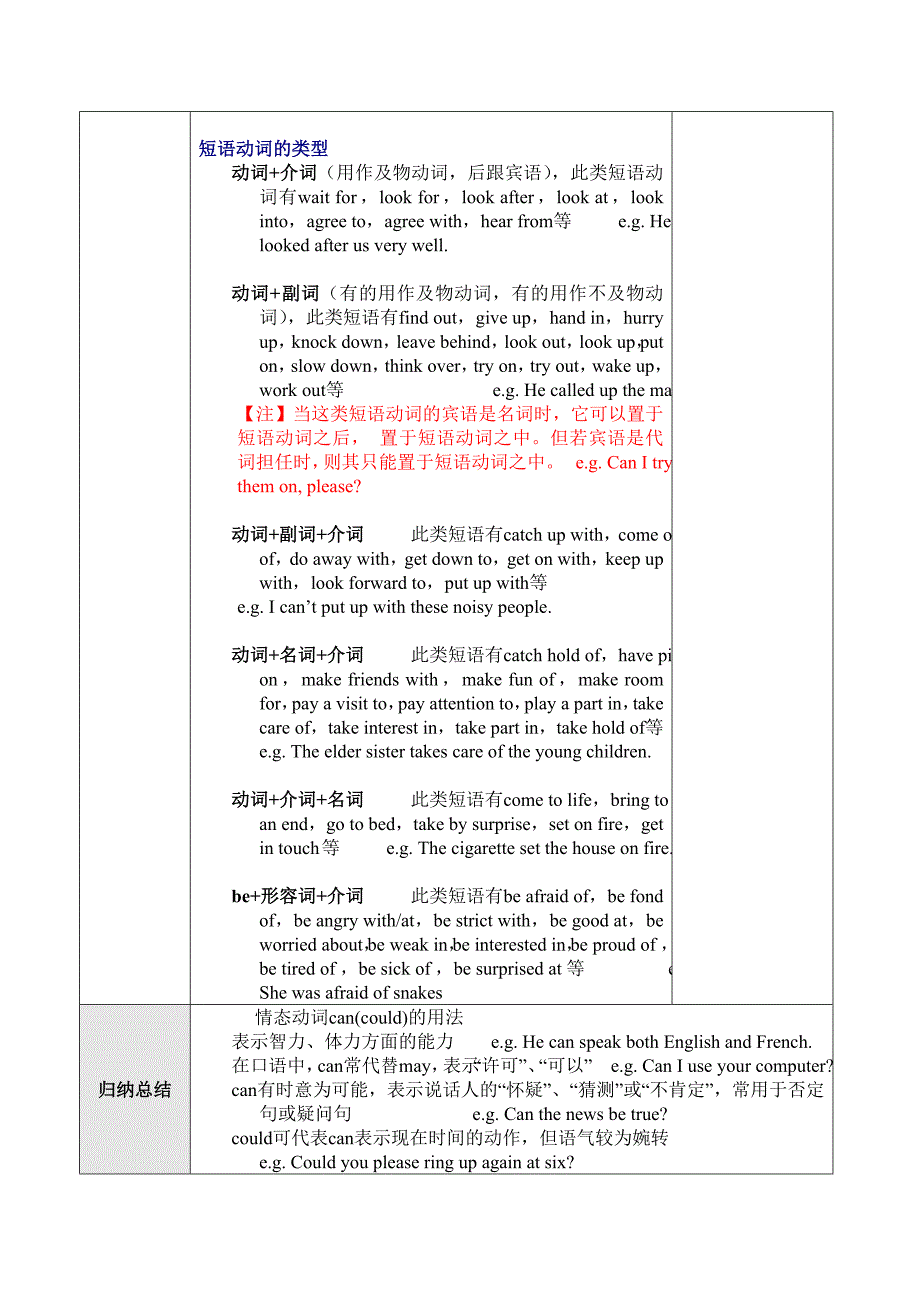 英语情态动词复习教案1(外研社九年级下)_第3页