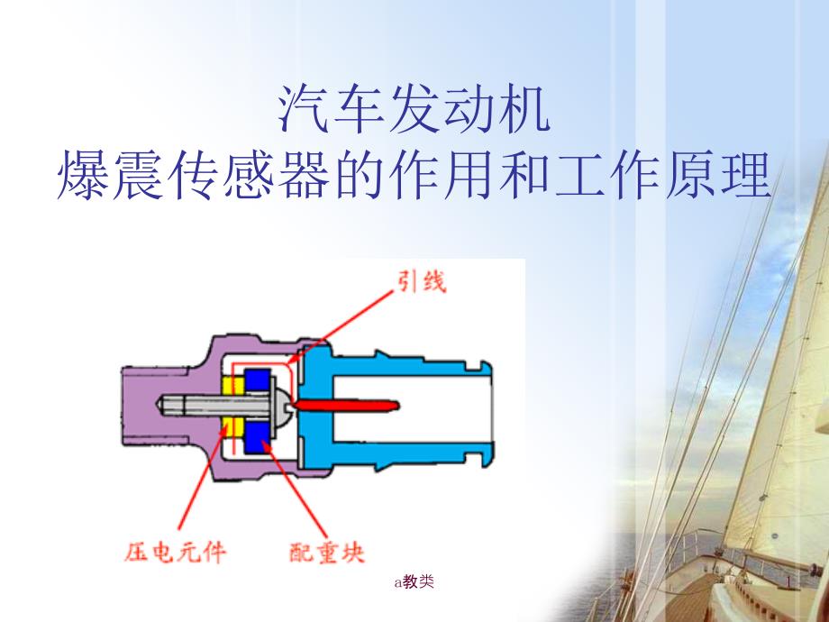 爆震传感器的作用及工作原理【A类基础】_第1页