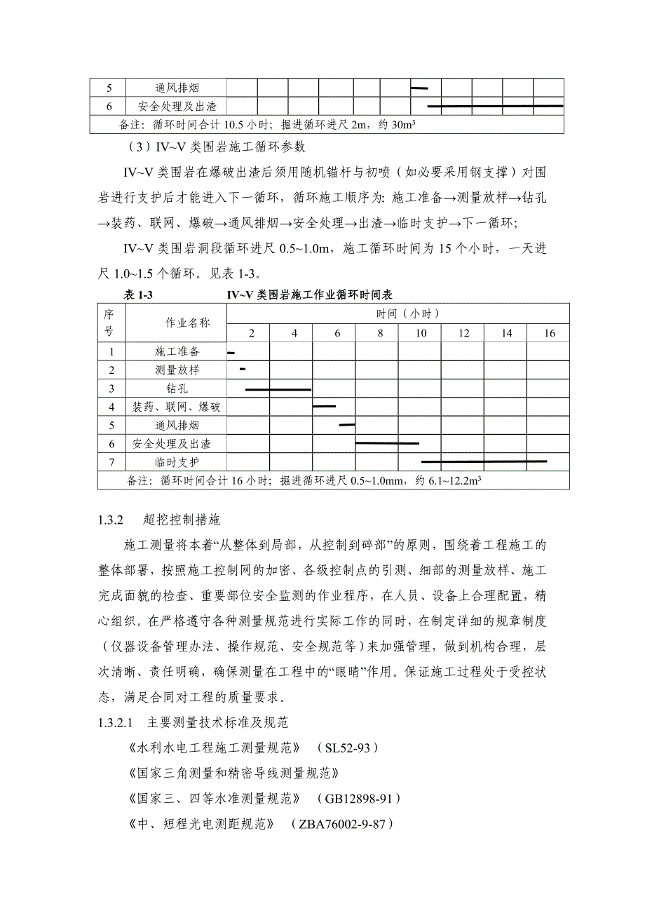 隧道开挖施工措施及方案_第3页