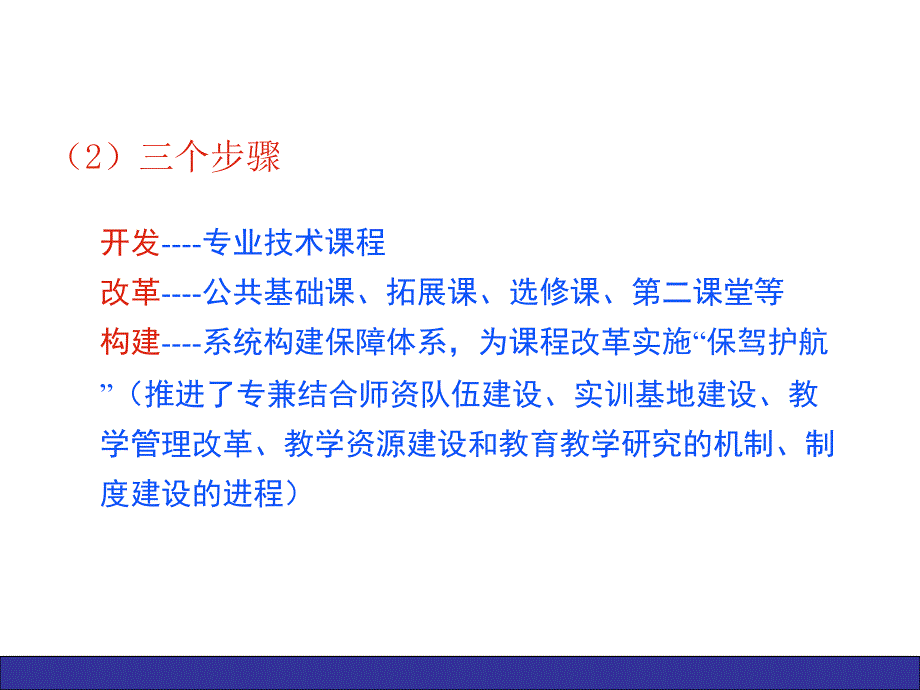 基于工作过程导向的课程开发的方法与探索业界精制_第4页