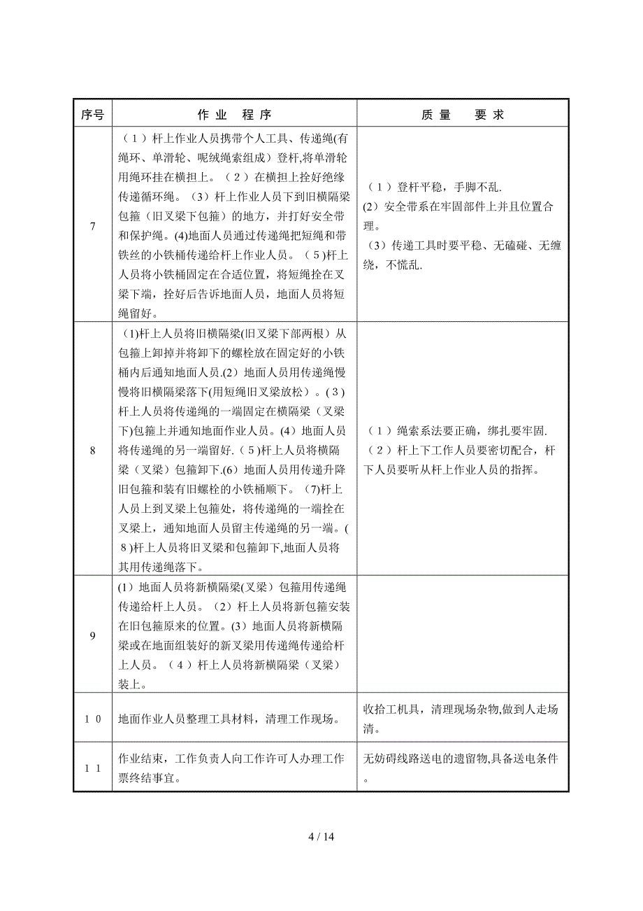 m更换110-220千伏砼杆横隔梁(叉梁)作业指导书_第4页