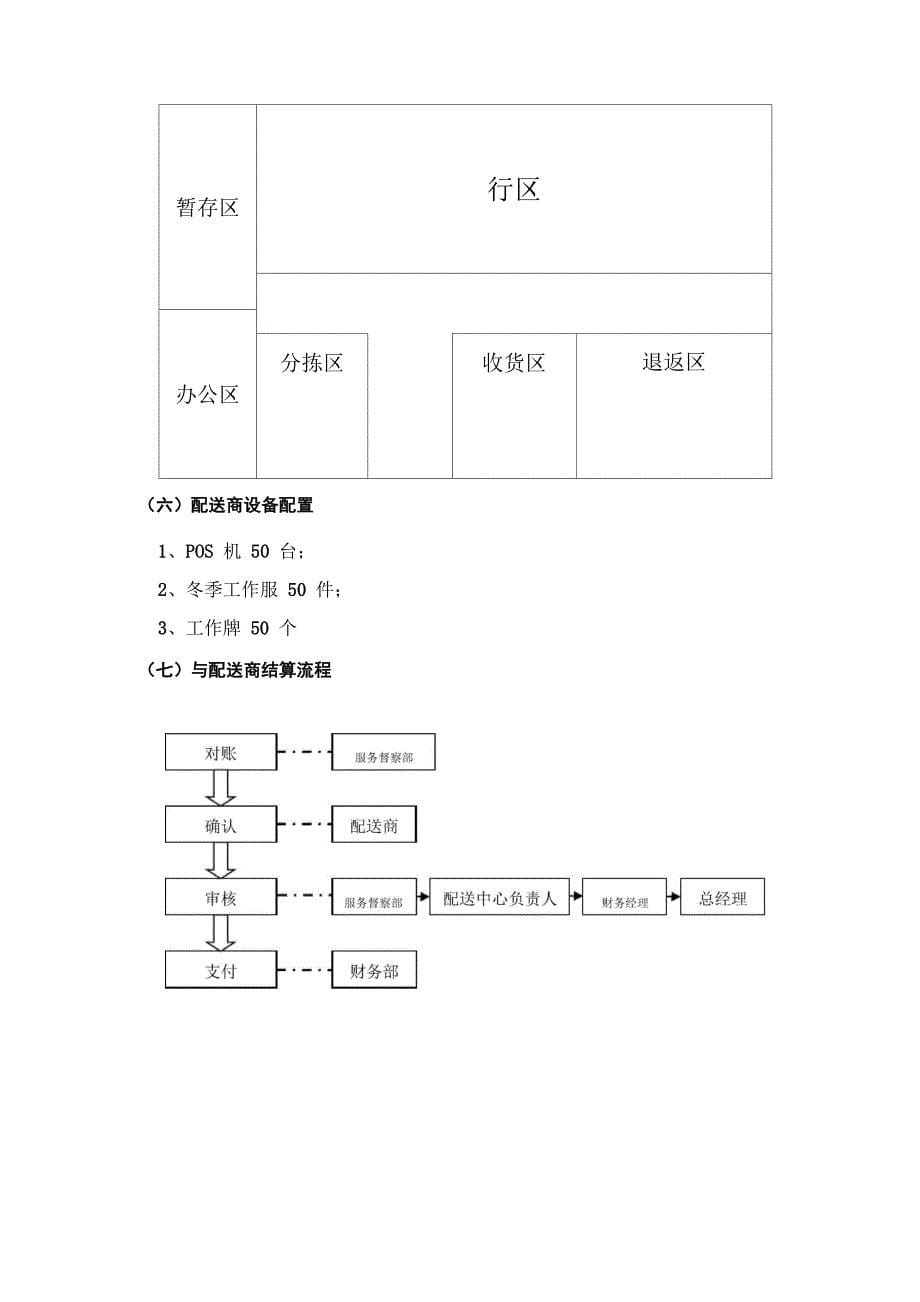 落地配方案初稿12.6_第5页