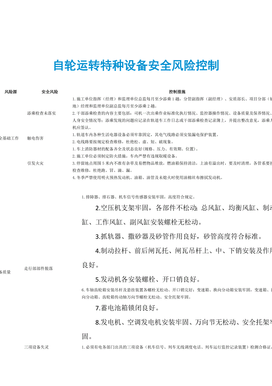 自轮运转特种设备安全风险控制_第1页