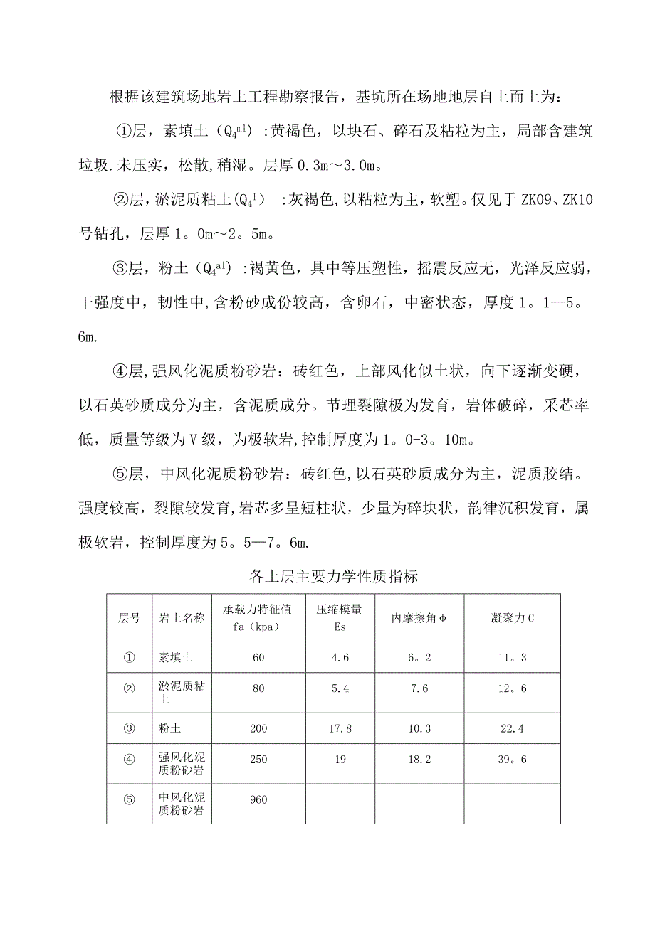 【整理版施工方案】基坑支护施工组织设计方案84890_第2页