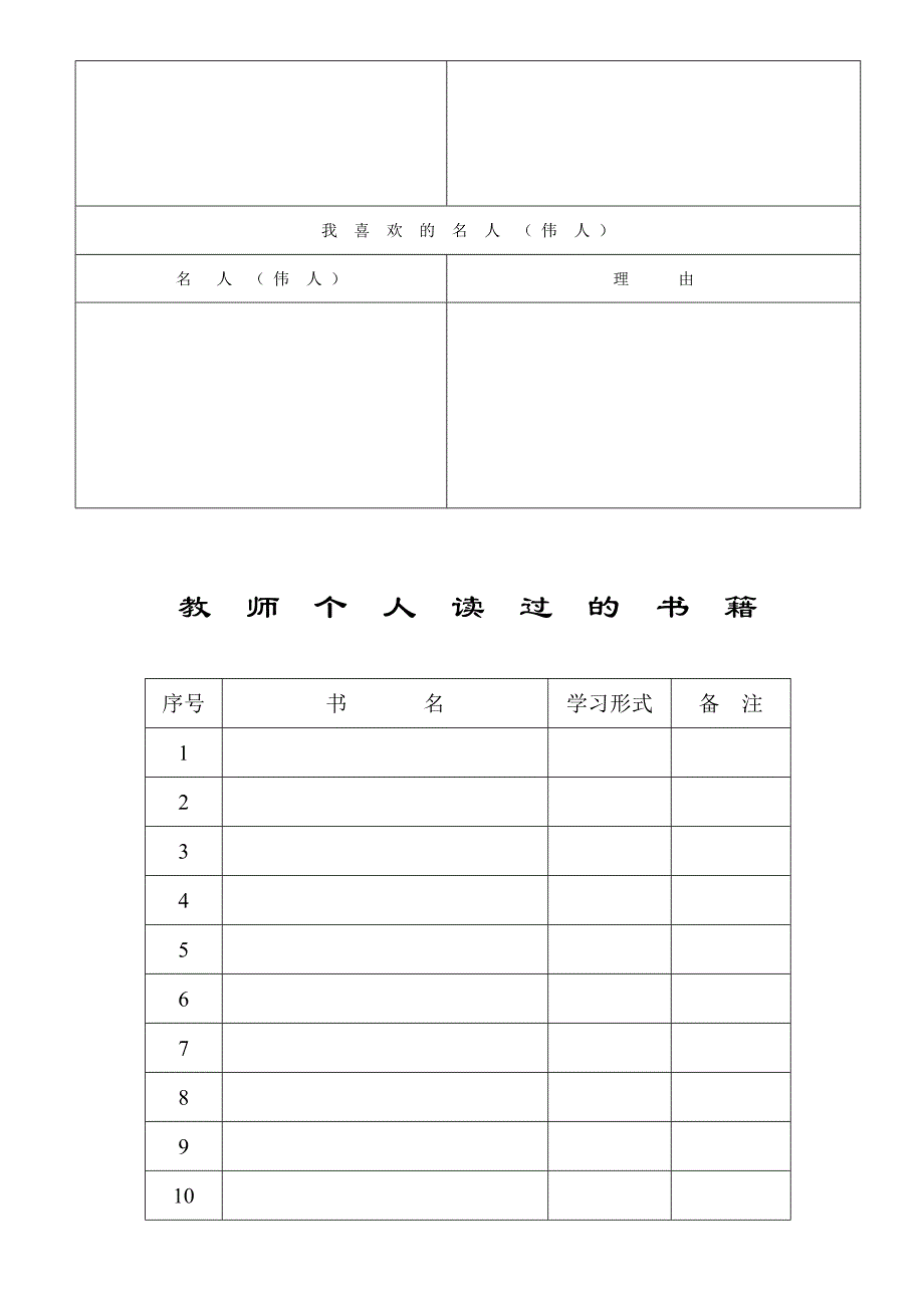 教师成长记录袋_第4页