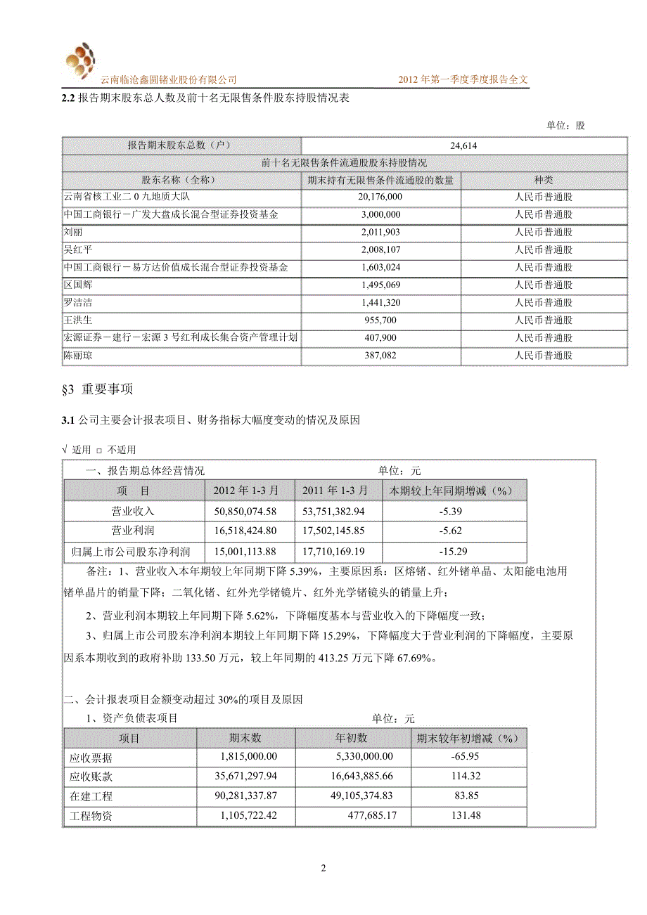 云南锗业：第一季度报告全文_第2页