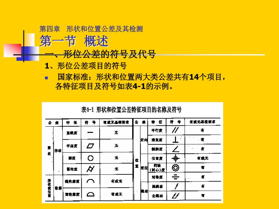 形状和位置公差及其检测_第4页