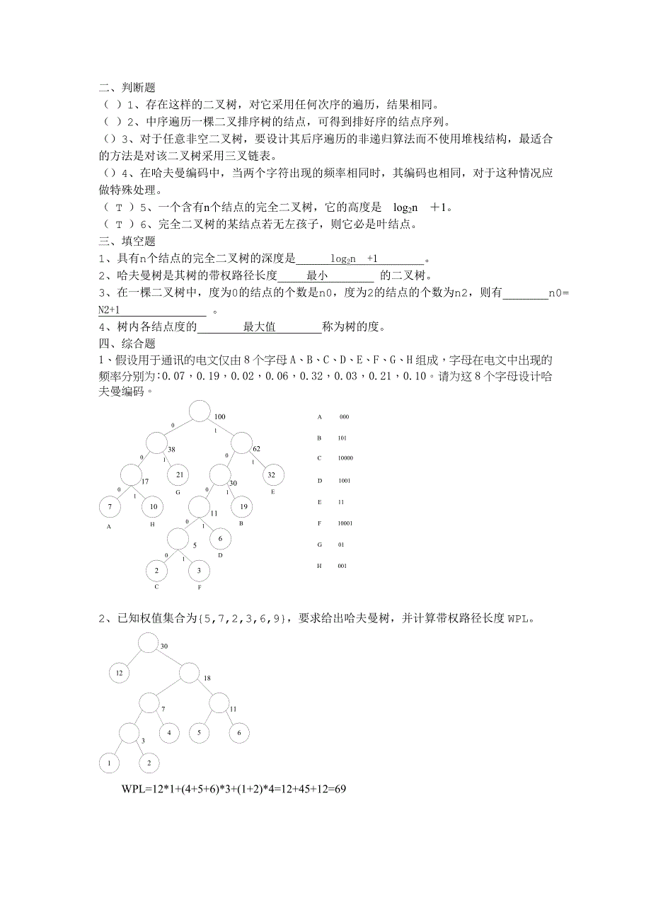 数据结构-树练习题_第2页