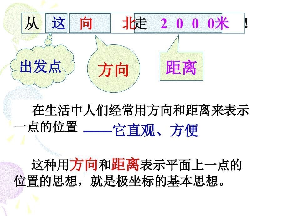 极坐标系的建立在平面内取一个定点O叫做极点引一条射线OX课件_第5页