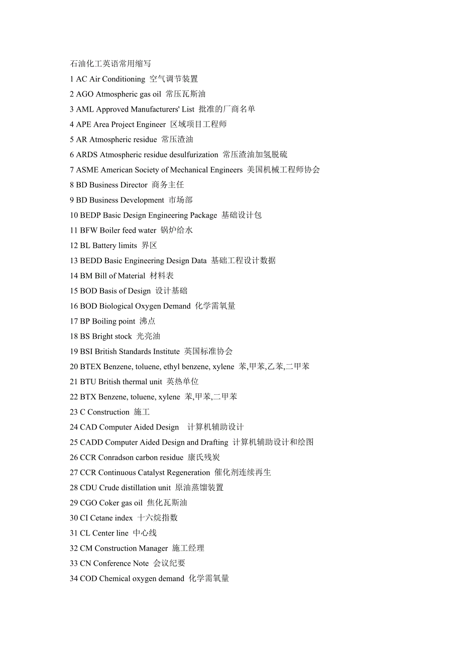 石油化工英语常用缩写.doc_第1页