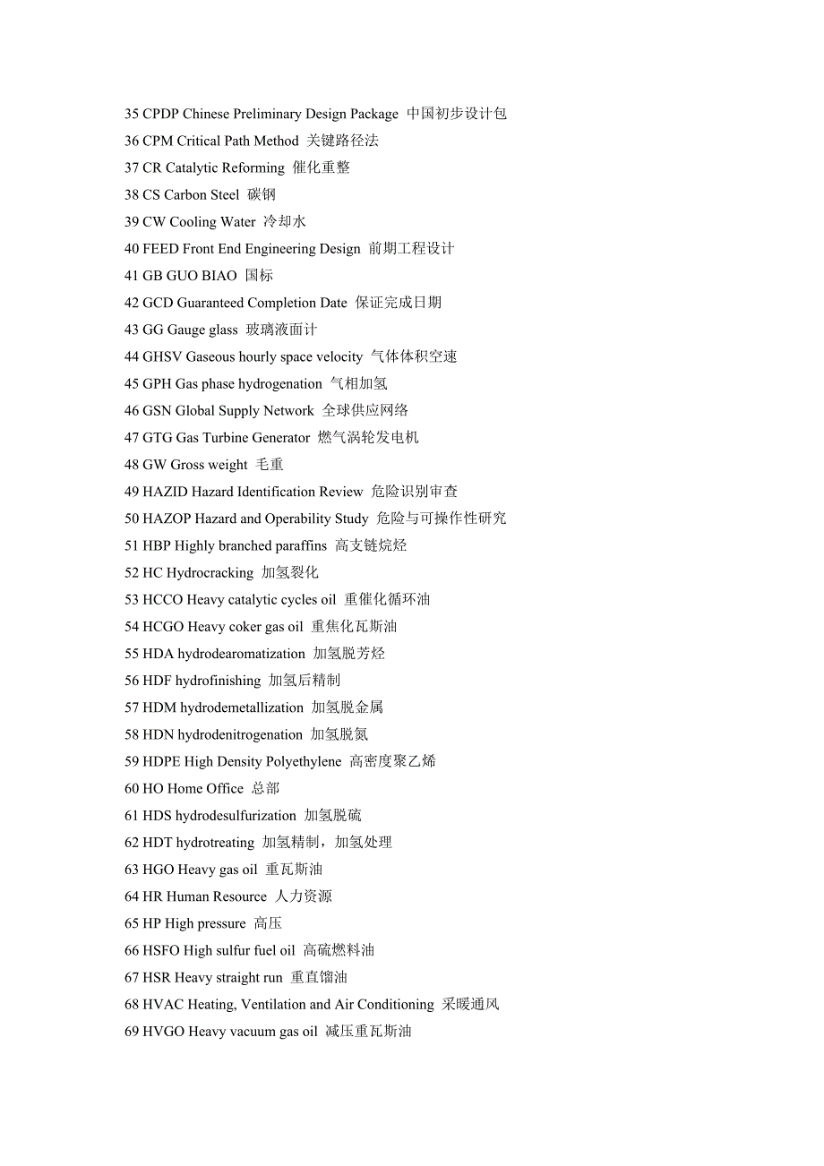 石油化工英语常用缩写.doc_第2页