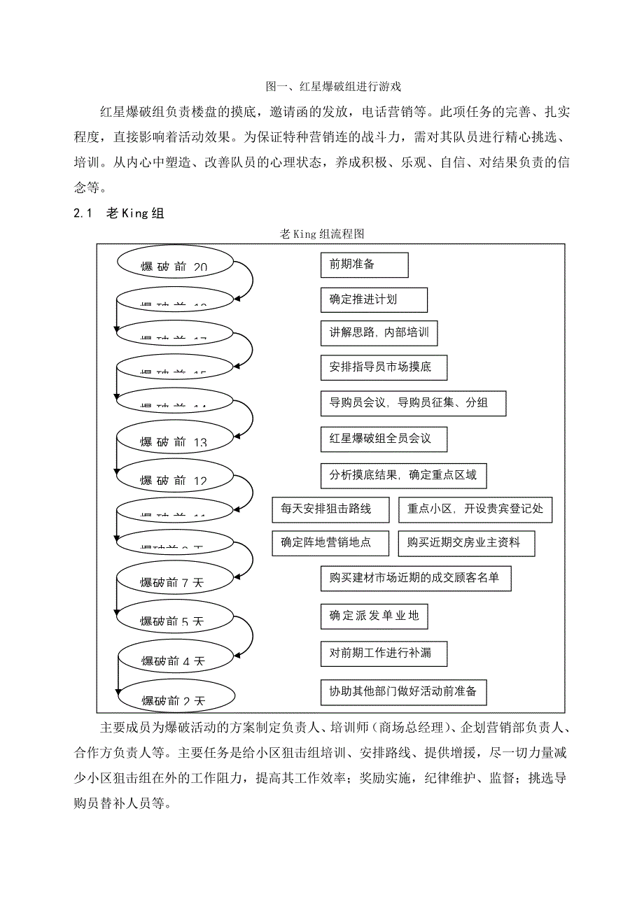 红星特种营销连终端爆破指导手册_第3页