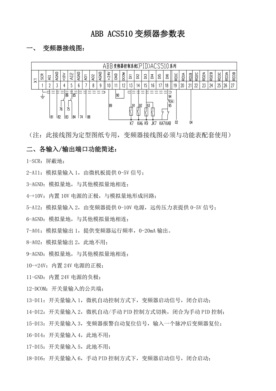 ABBACS510系列变频器通用接线图和参数表_第1页