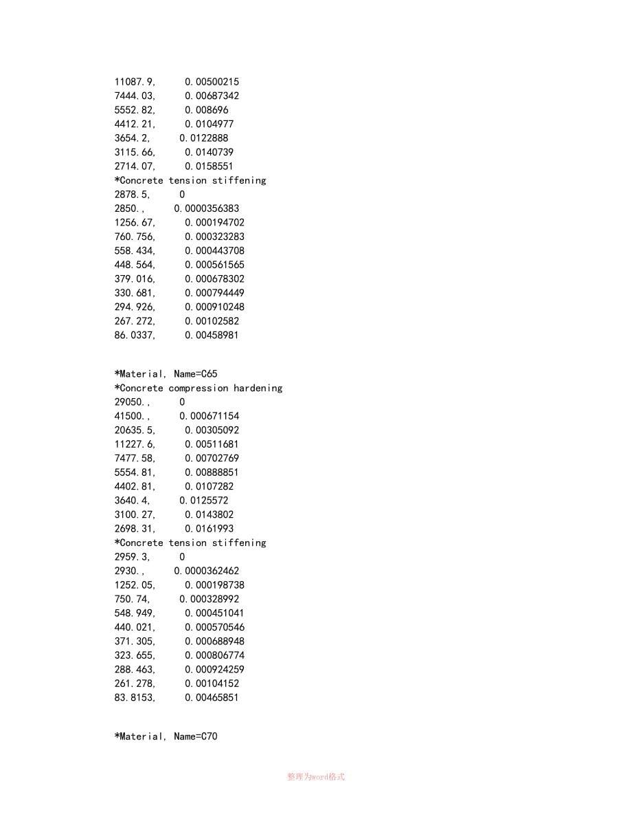 混凝土材料的塑性参数_第5页