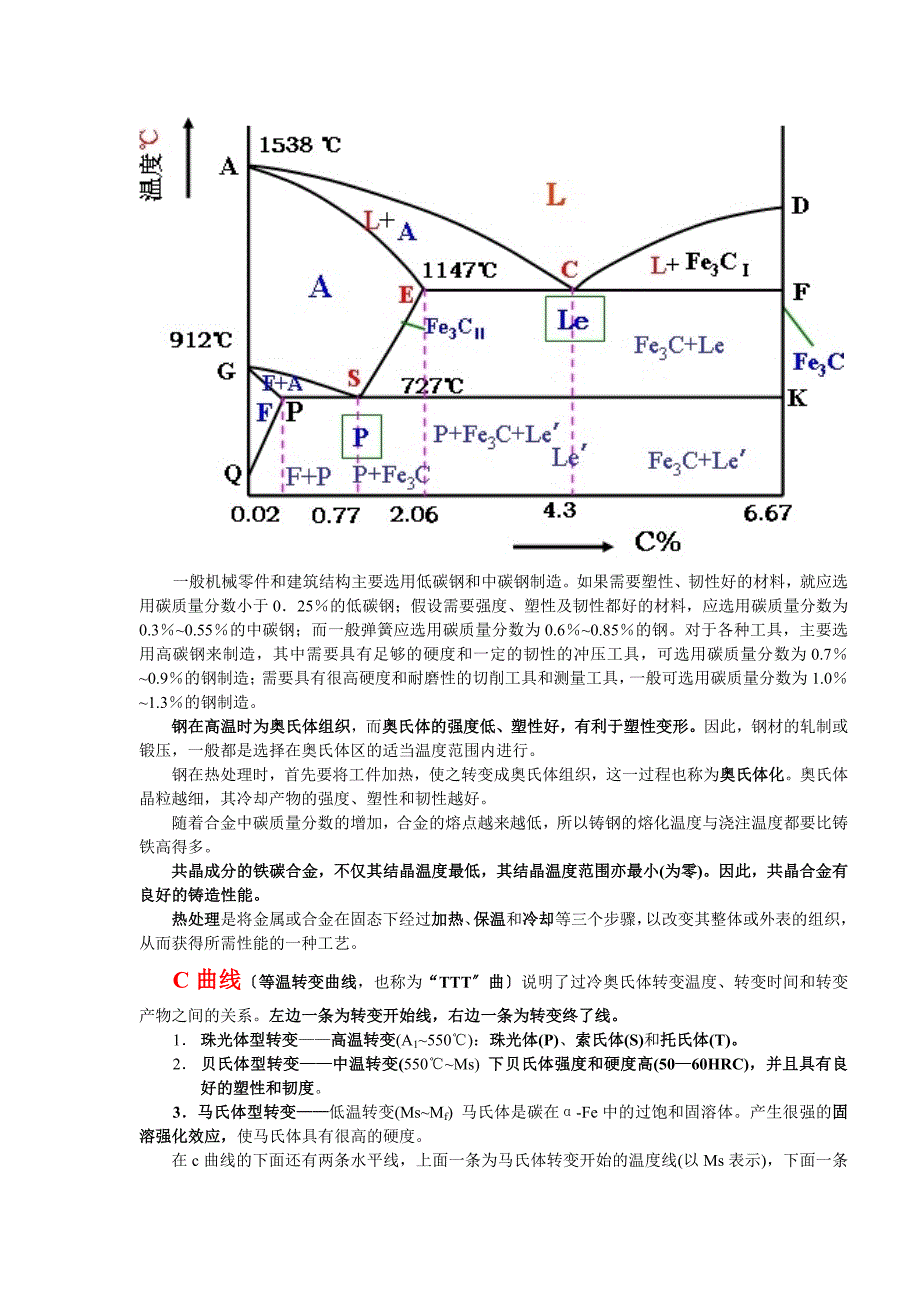 工程材料与成形工艺机械期末复习总结_第3页