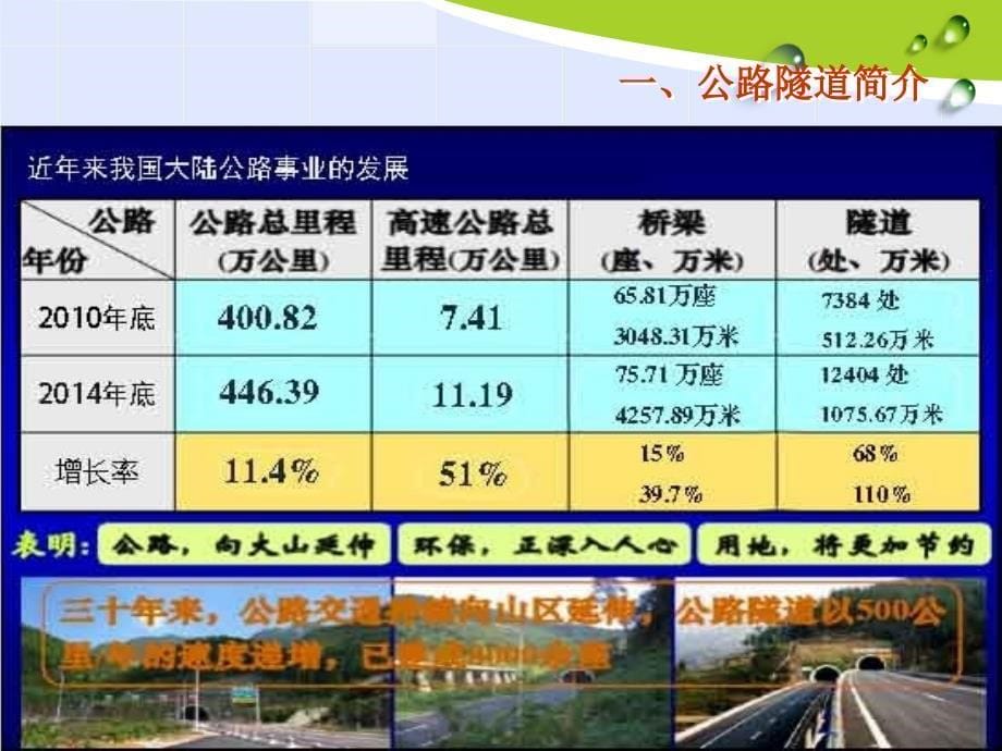 公路隧道施工关键技术_第5页