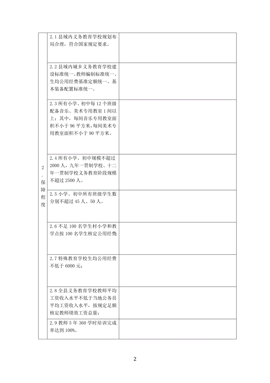 义务教育优质均衡发展指标体系研读.doc_第2页