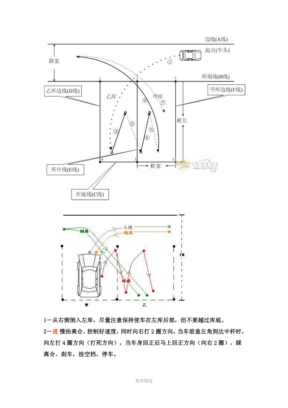 推荐-学车技巧(自已多时间总结)_第2页