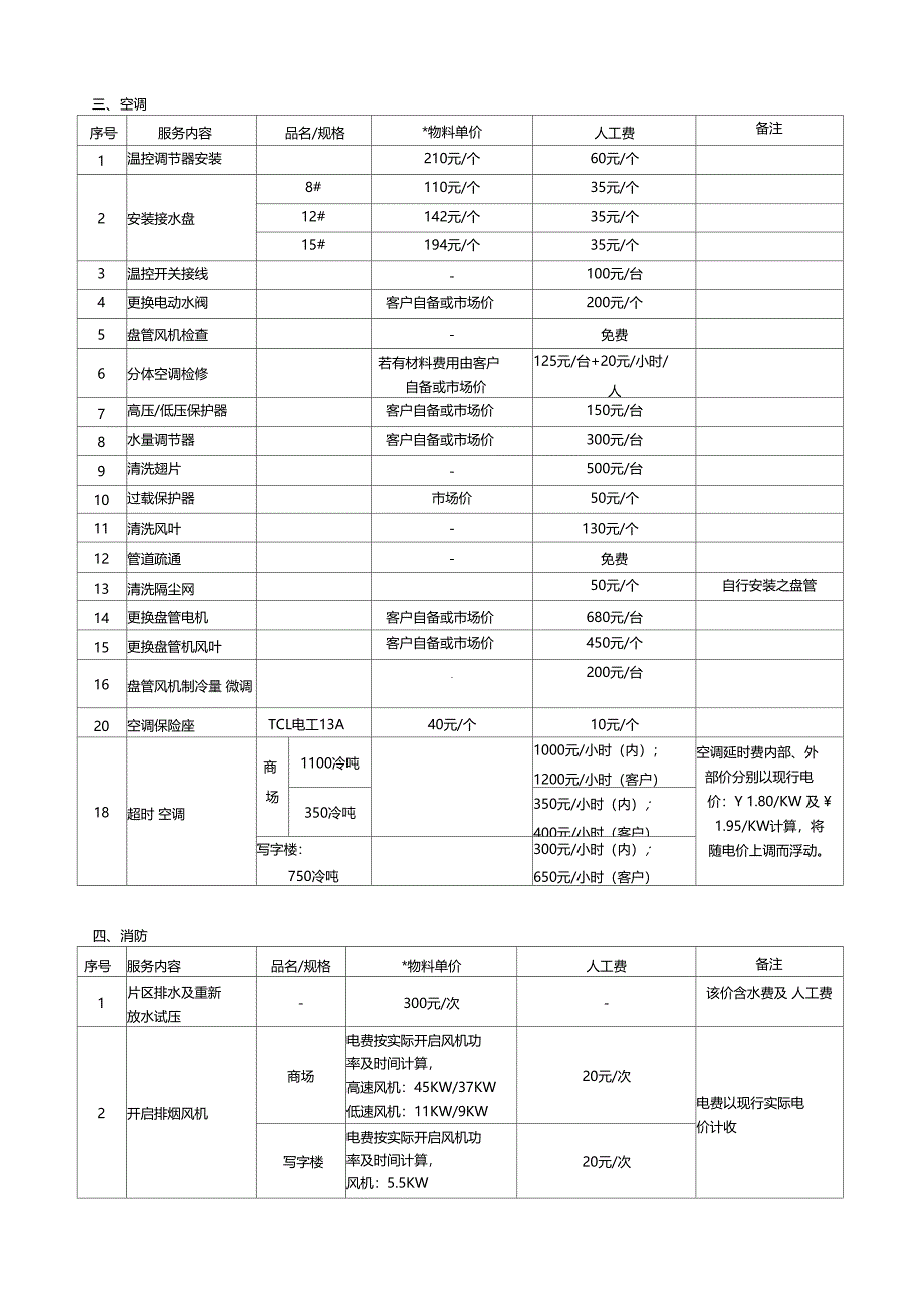 最新物业公司有偿服务明细_第3页