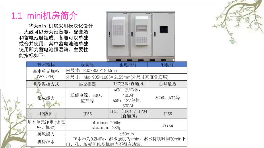 Mini机柜使用方案PPT课件课件_第3页