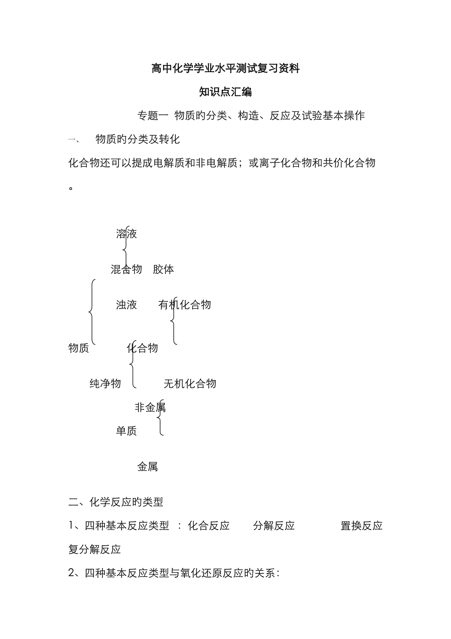 2023年广东化学知识点学业水平测试总结_第1页