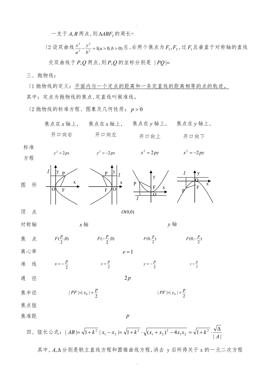 圆锥曲线知识点+例题+练习附答案解析_第3页