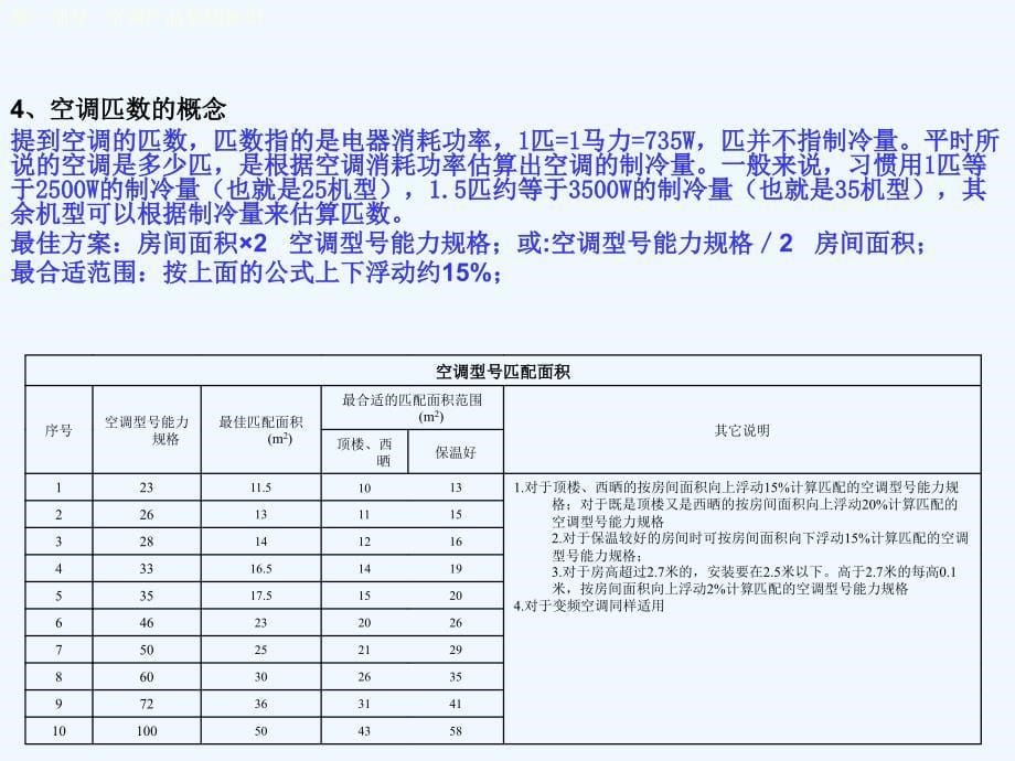 家用空调基础知识培训_第5页