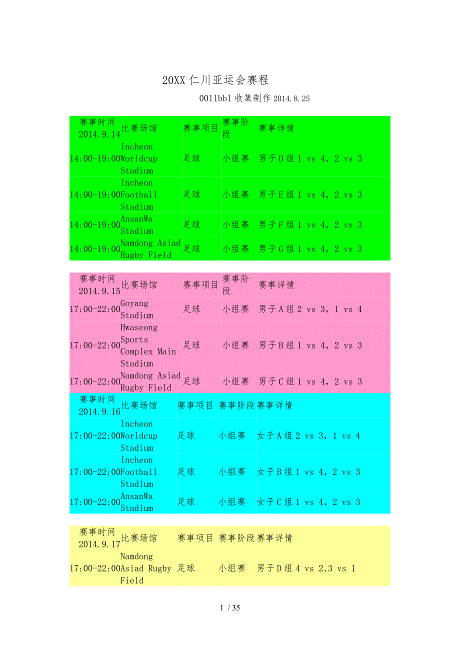 仁川亚运会各项目比赛日程_第1页