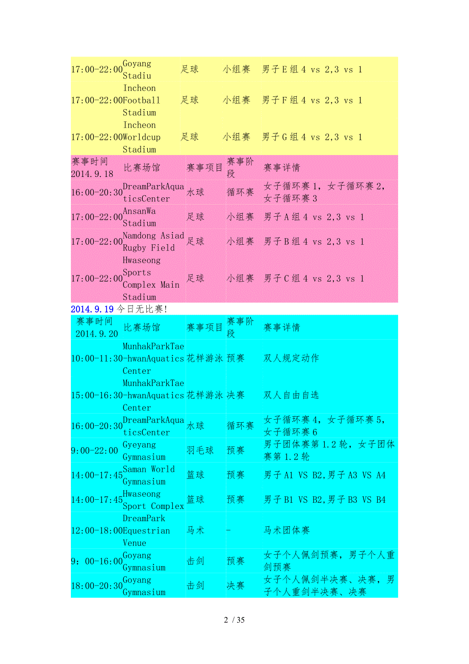 仁川亚运会各项目比赛日程_第2页