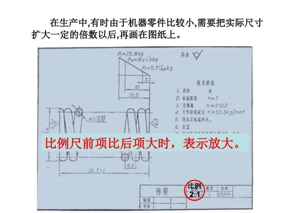 认识比例尺_课件_人教版_第5页