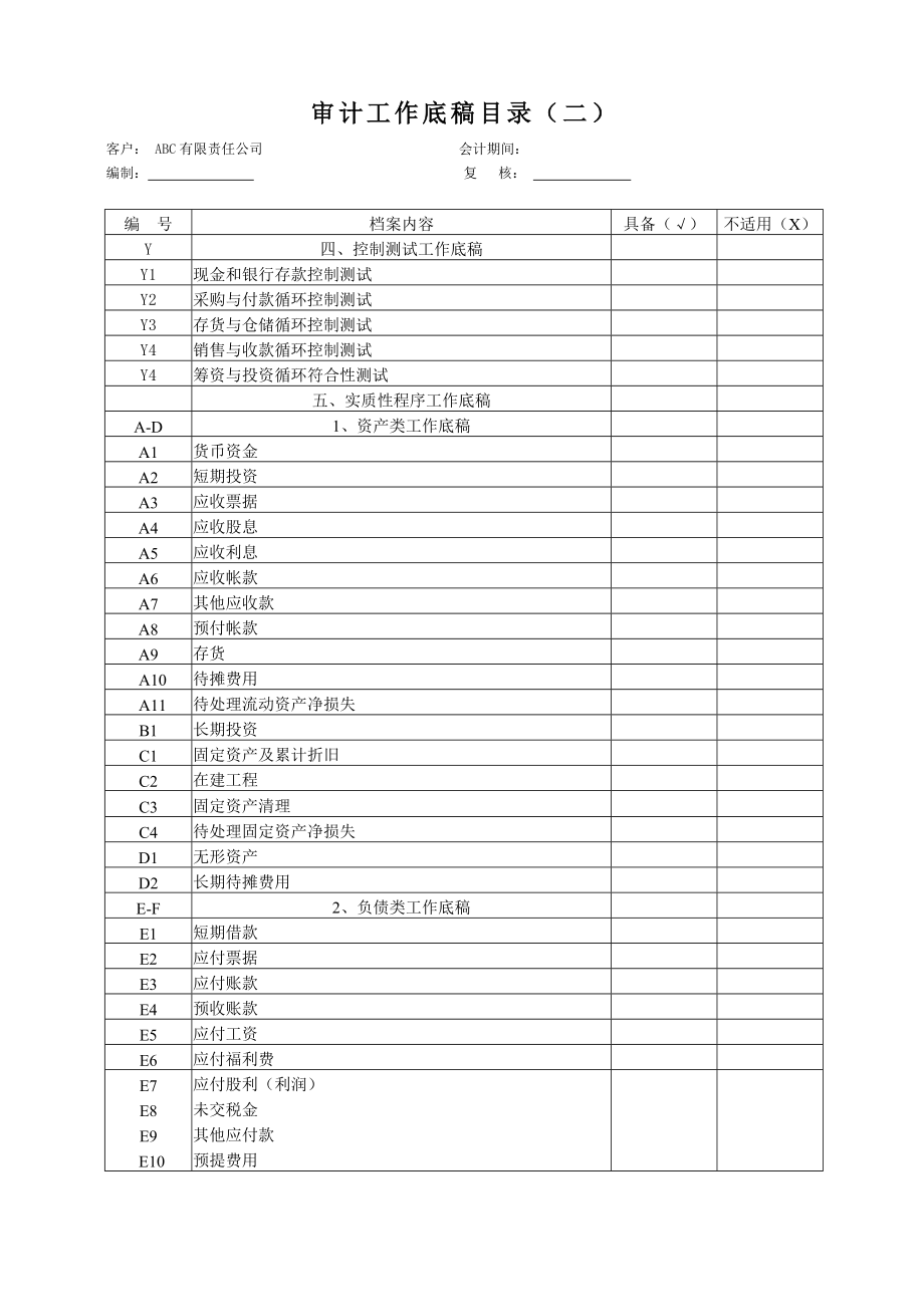 审计工作底稿(模板2)(DOC78页)_第3页