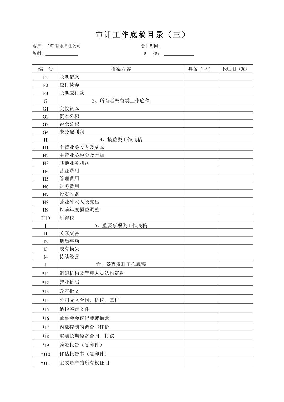 审计工作底稿(模板2)(DOC78页)_第4页