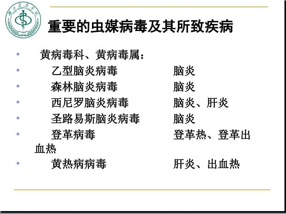 29虫媒病毒文档资料_第5页