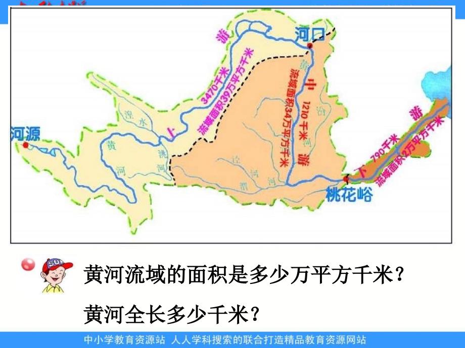 青岛版四年下加法交换律和加法结合律课件_第3页