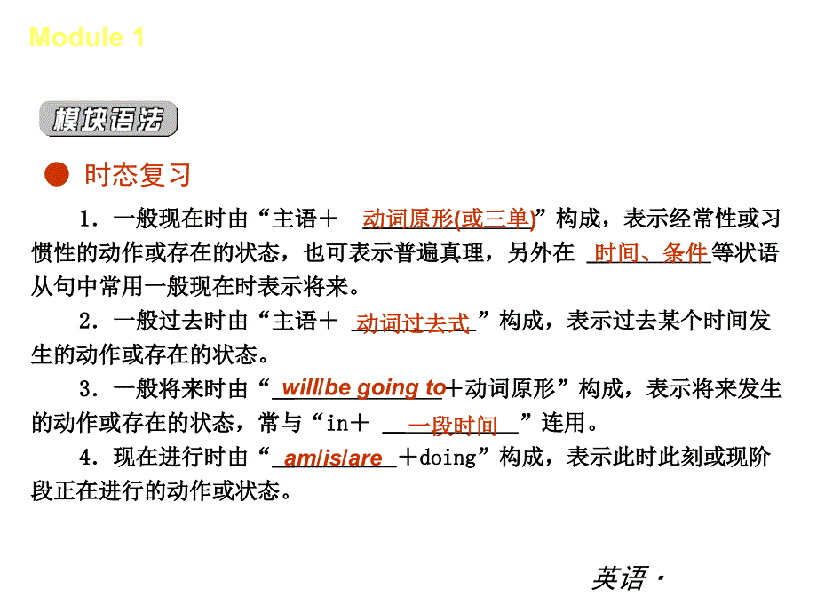 九年级英语上册外研版模块过关测试卷_第4页