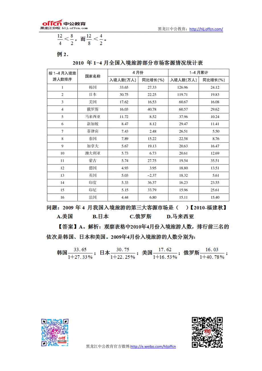 行测答题技巧：同位比较法巧解资料分析题.doc_第2页