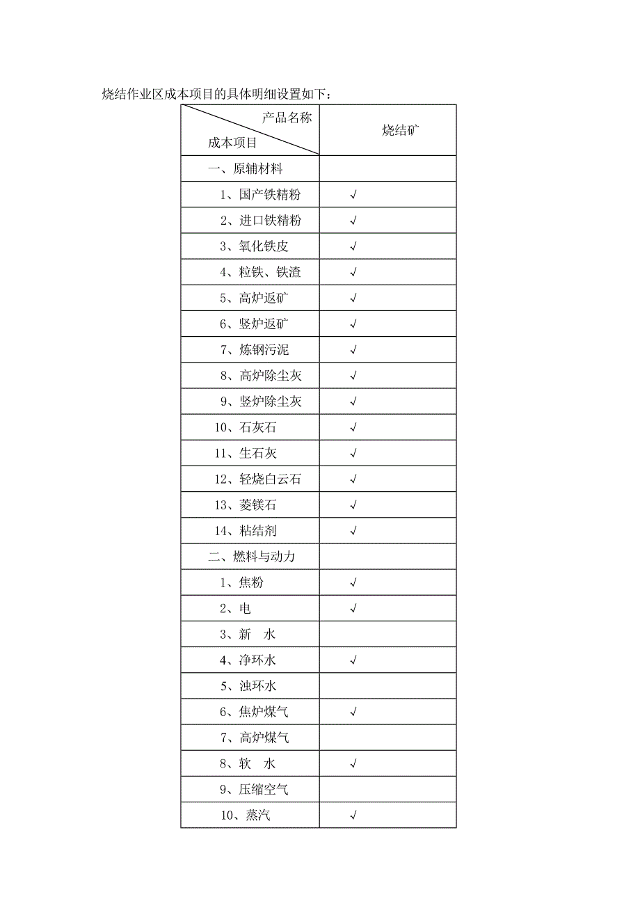 烧结厂成本核算细则4.2_第3页