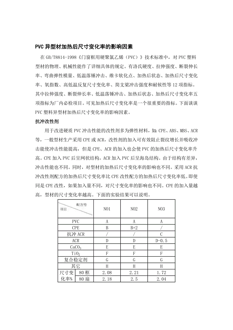 PVC异型材加热后尺寸变化率的影响因素.doc_第1页