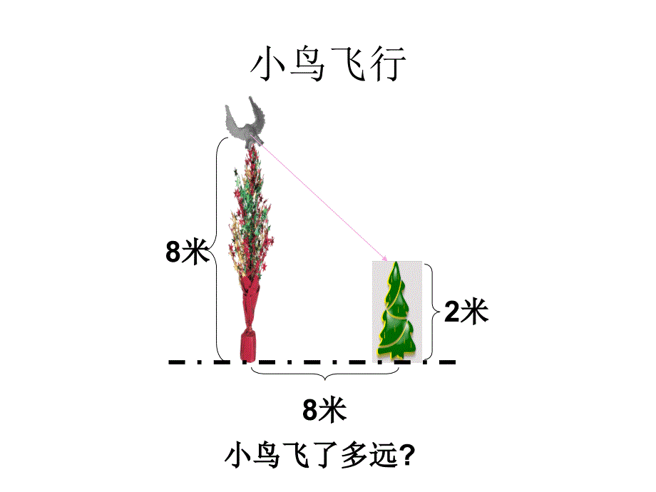 勾股定理ppt课件_第3页