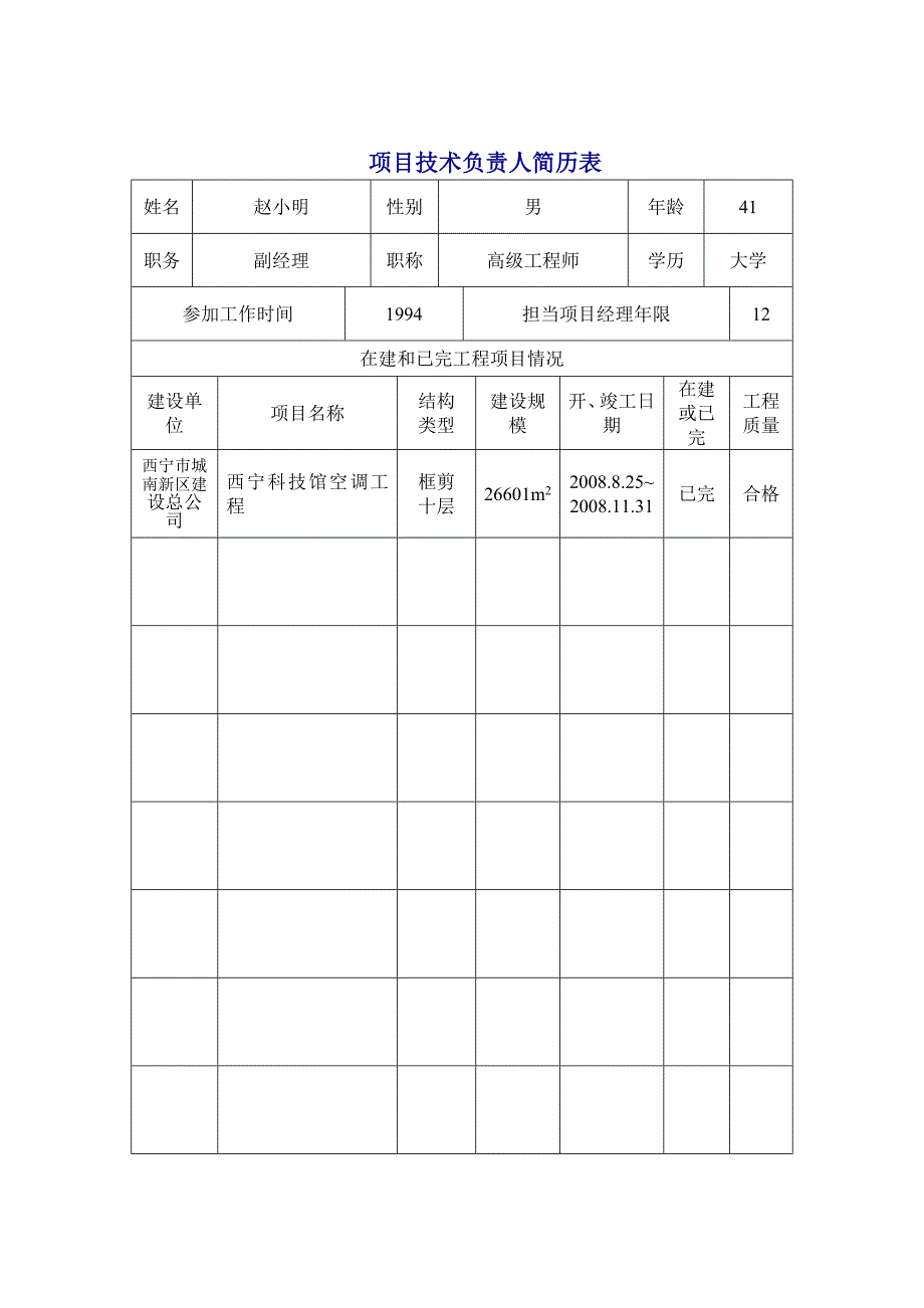 项目管理机构配备表.doc_第3页