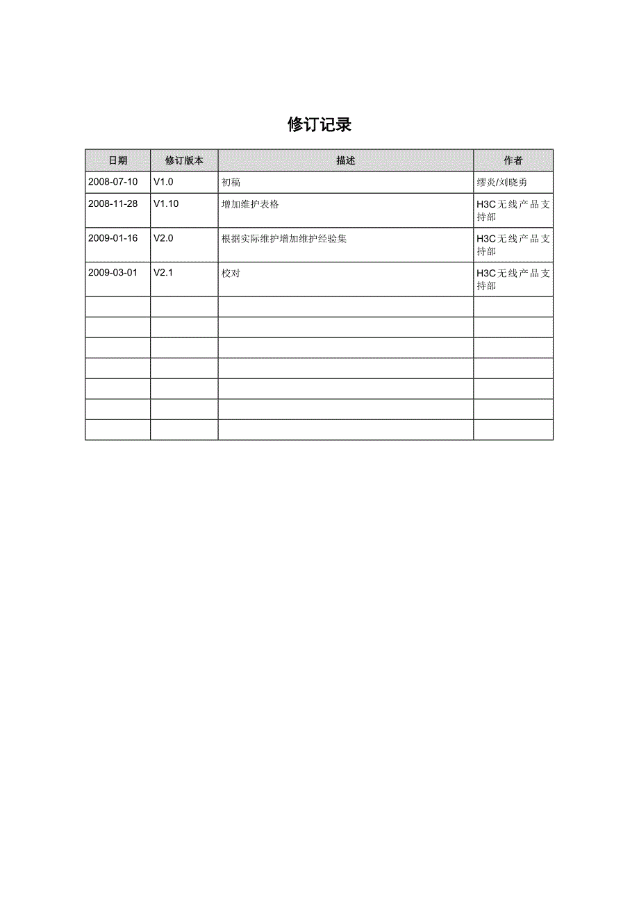 H3C无线产品日常维护指南_第2页