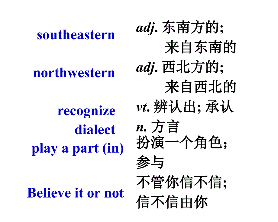 英语（新课标人教版）高中必修一 Unit2 Using language 课件_第3页